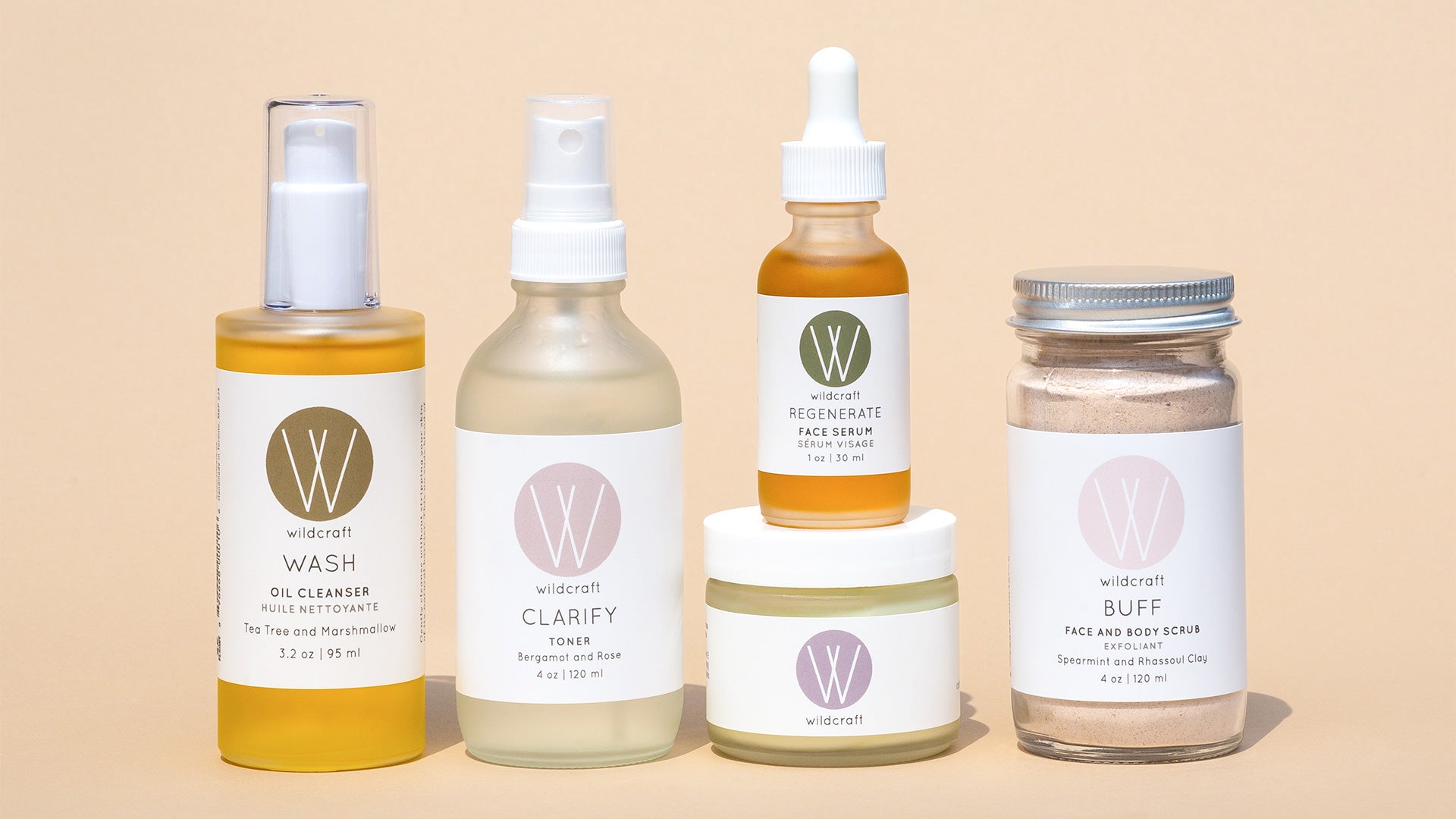 Skincare 101: How Much & When You Should Use Your Products