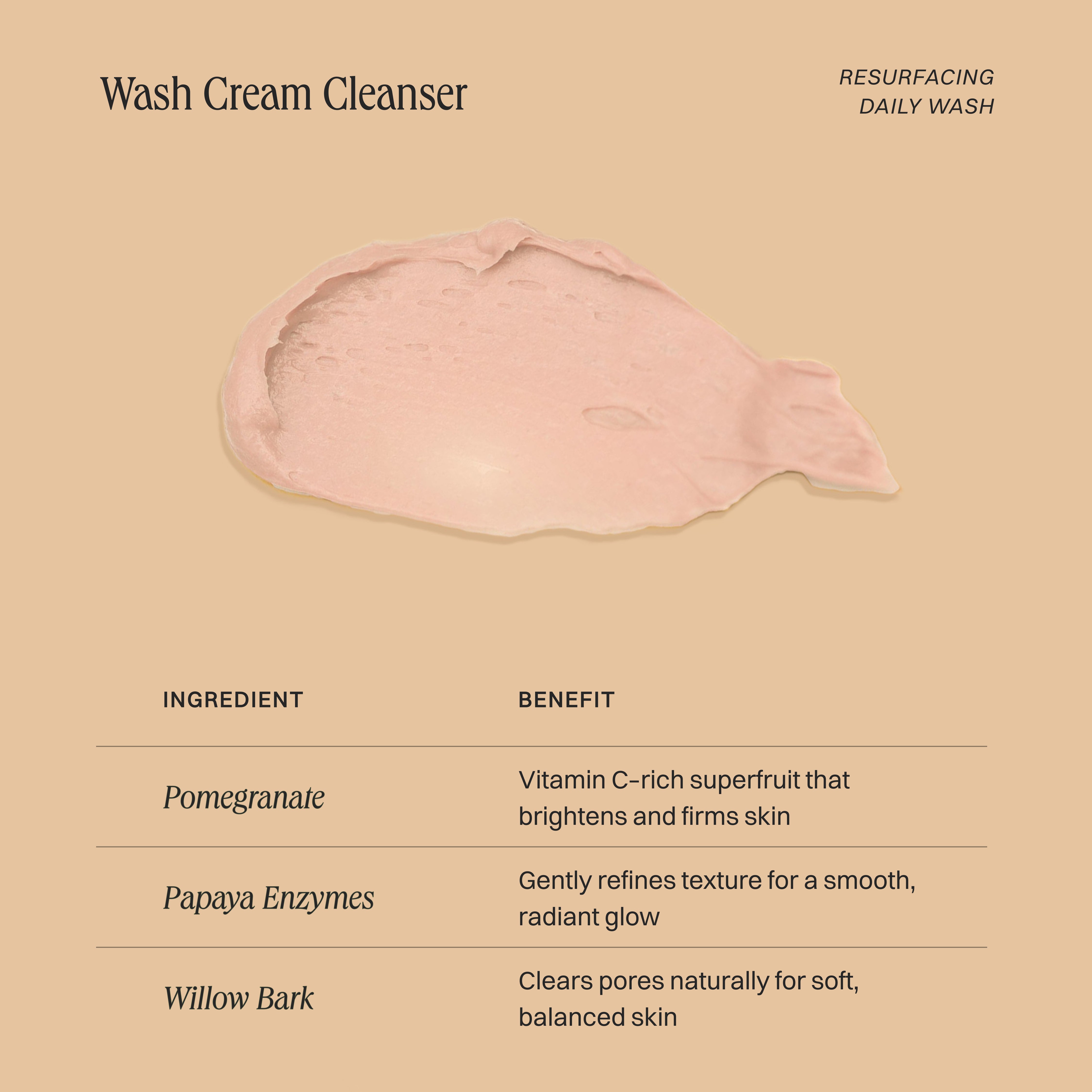 files/wash_cream_cleanser_ingredients.jpg